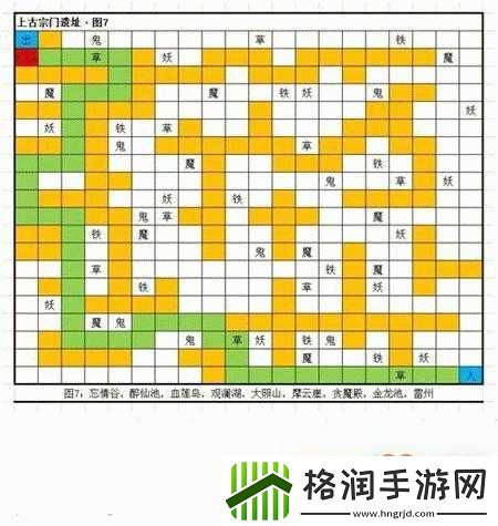 忘情谷地图攻略