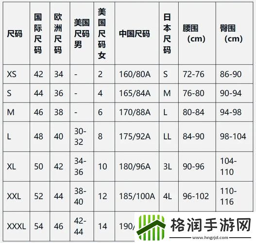欧美码VS日式风