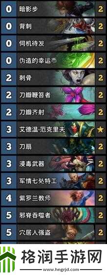 安戈洛奇迹贼卡组分享