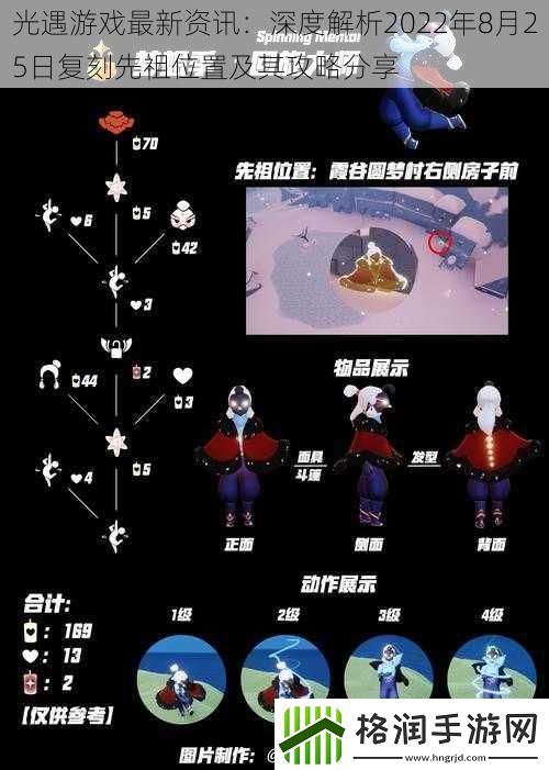 光遇游戏最新资讯