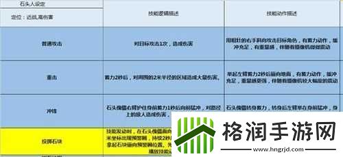 仙剑中灵兽岩石傀儡属性详情