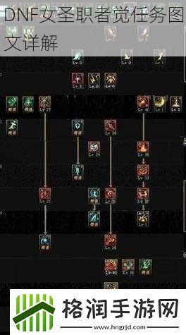 DNF女圣职者觉任务图文详解