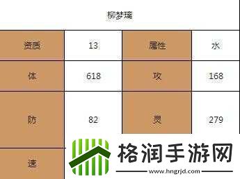 仙剑奇侠传天赋技能介绍与分析