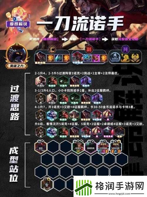 云顶之弈诺手装备选择