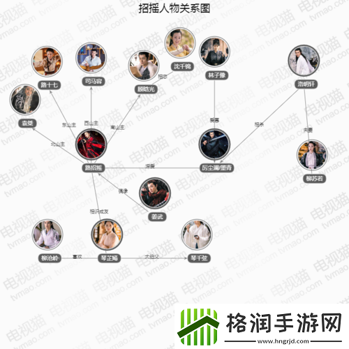 儿媳妇的奇妙人生角色介绍之人物篇