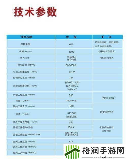 国产67194产品介绍