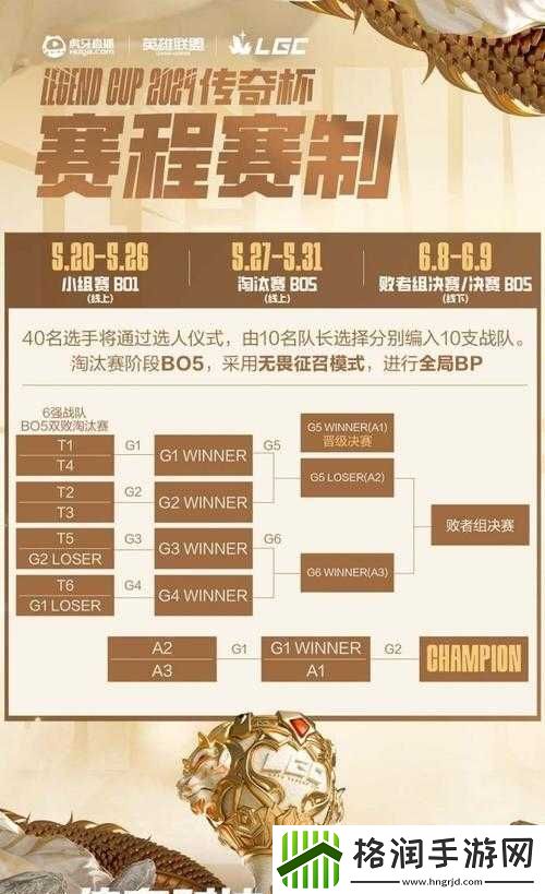 老头杯赛程表2024