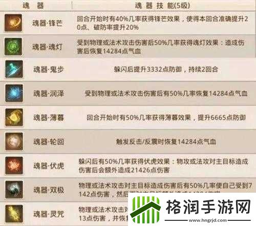 三大职业魂器选择指南