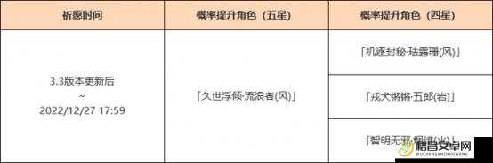 原神余火祈愿活动全新内容解析