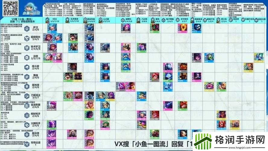 云顶之弈快枪手羁绊玩法指南云顶之弈快枪手羁绊的玩法云顶快枪手羁绊玩法介绍