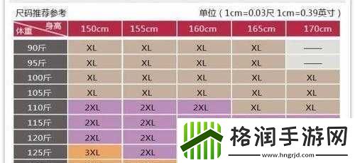 国产尺码和欧洲尺码表2022