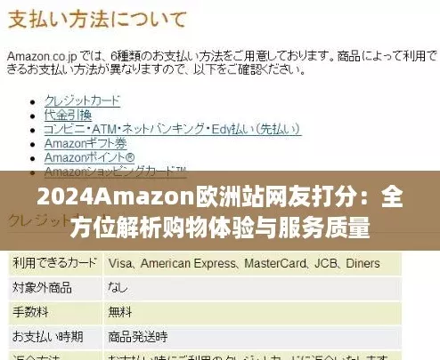 2024Amazon欧洲站网友打分