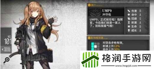 少女前线实用