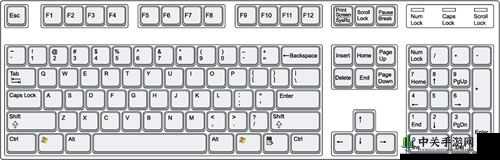 死亡国度键盘操作方法