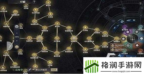 角斗士技能如何选择