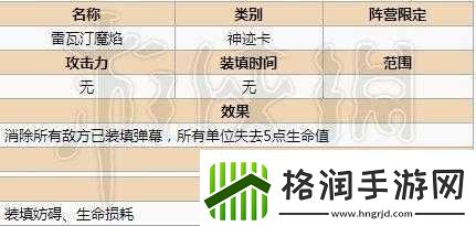 神代梦华谭神迹卡数据及信息介绍