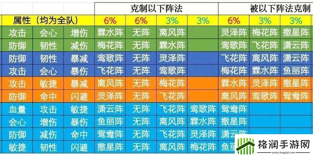 浮生为卿歌奇人异士限时夺宝玩法攻略