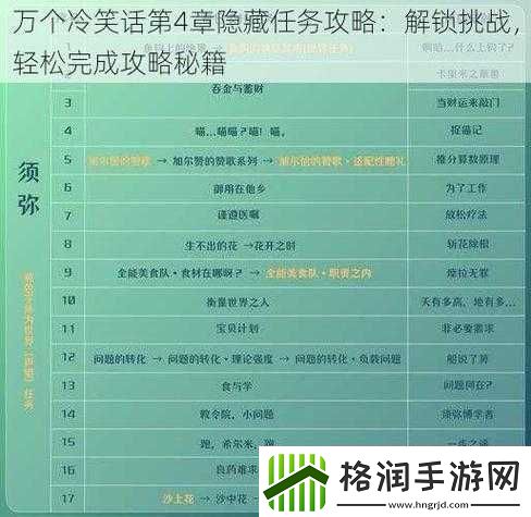 万个冷笑话手游4月10日更新时间内容