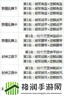 欢乐西游帮派新功能详解