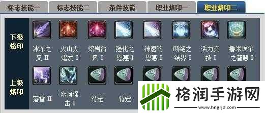 永恒之塔魔道星输出手法全解析