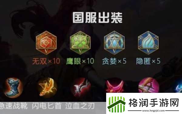 2024伽罗最强秒人出装和铭文