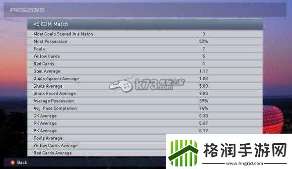 实况足球2015游戏心得分享