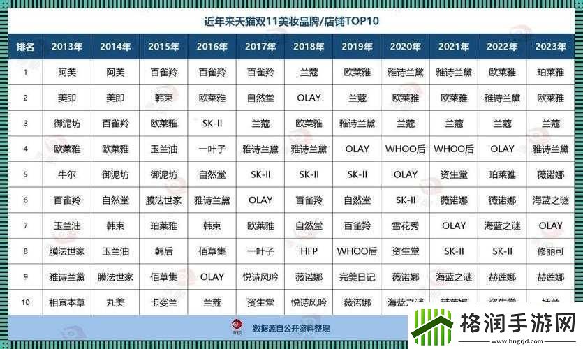 日韩精品一线二线三线优势对比及特点