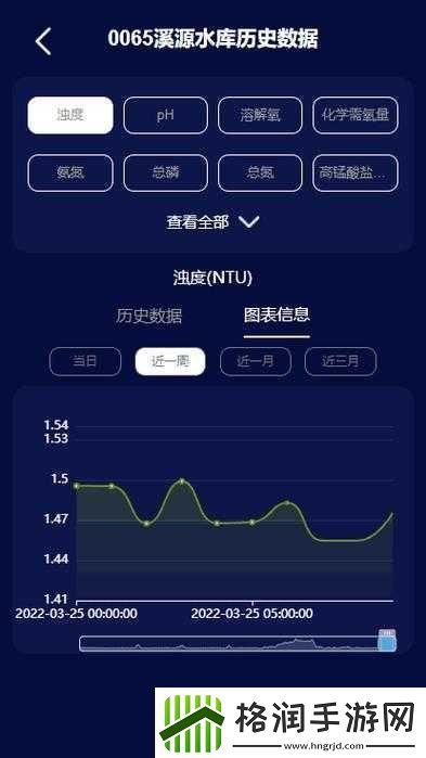 小积积面板对小积积显示30分钟啊