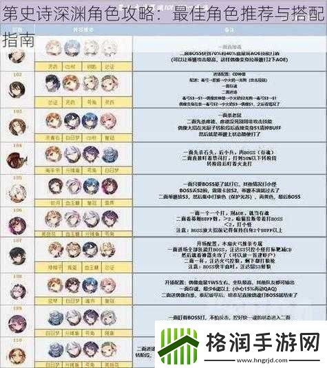 进击模式爆分组合推荐及最新搭配