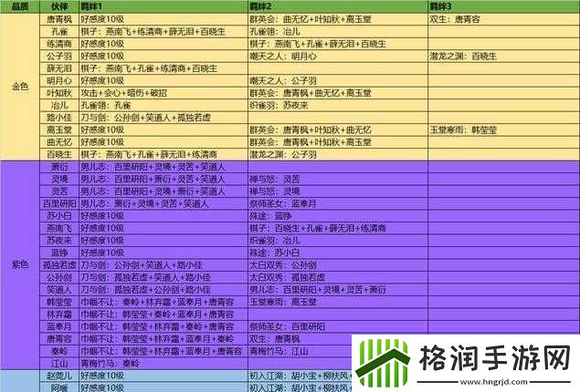 天涯明月刀手游