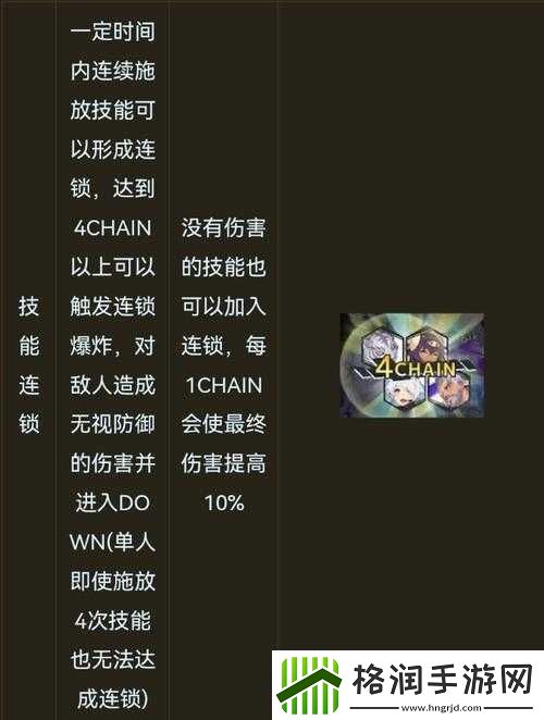 世界弹射物语暗背水踢罐玩法攻略