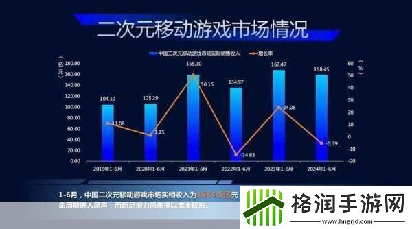 手游新视角詹姆斯正义之声