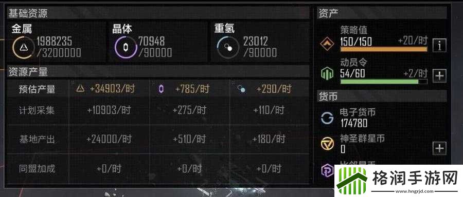 无尽的拉格朗日晶体产量提升之法