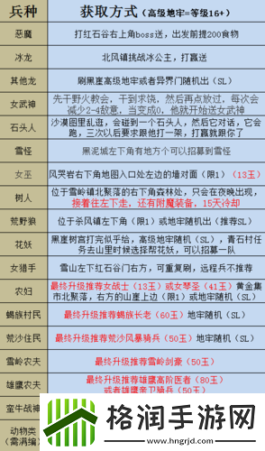 部落与弯刀礼物获取攻略及出处汇总