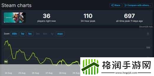 独家揭秘星鸣特攻告别倒计时