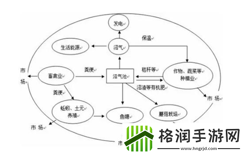 人畜禽CORPORATION