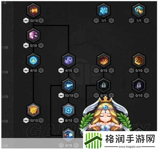 冒险岛2牧师技能介绍加点流派升级路线大型图文攻略加点流