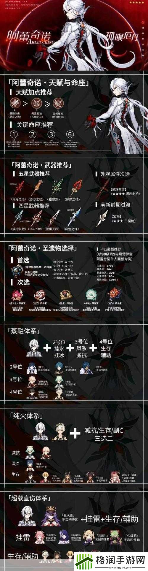 原神女仆满命圣遗物选法