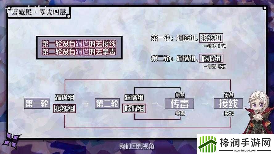 FF14零式女王古殿大兀机制攻略详解