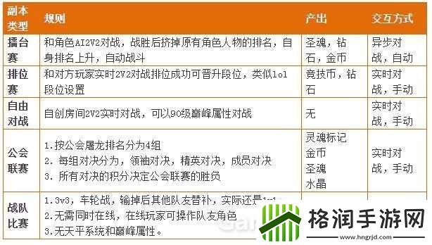 魔龙与勇士电脑版安装指南及玩法