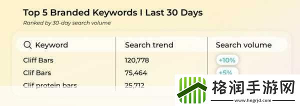 2024amazon欧洲站播放时会卡吗