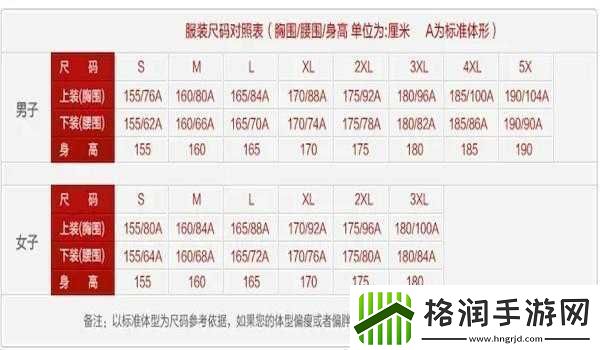 亚码l跟欧码l有何区别