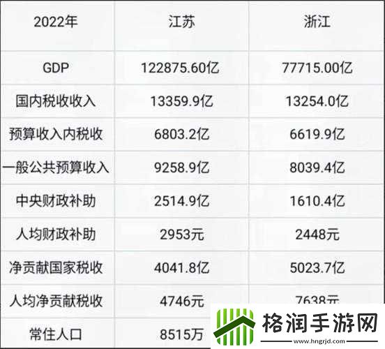 国精产品一线二线三线被传很卡