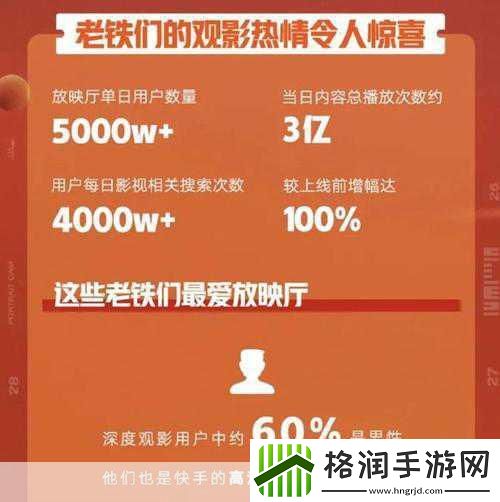 独家揭秘狗带TV震撼活动来袭