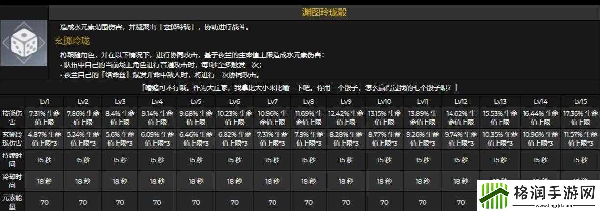 原神2.7版本夜兰技能机制解析