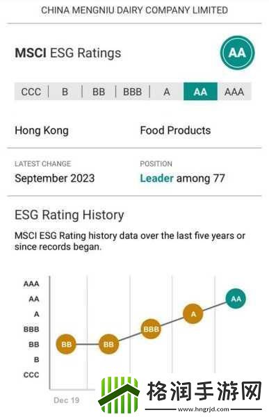 四叶草私人研究所的研究成果