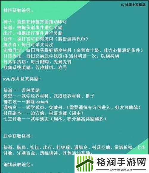 江湖悠悠材料获取方式详解