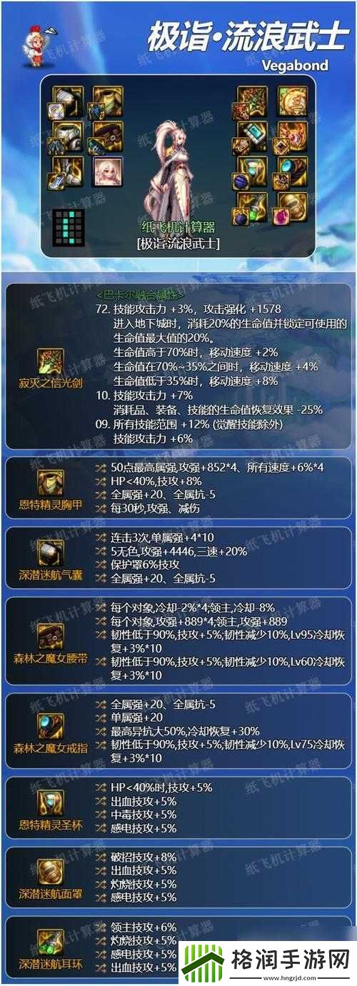 DNF兵装备需求及快速配装指南