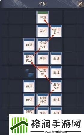 如鸢偃师据点重建路线是什么