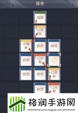 如鸢偃师据点重建路线是什么